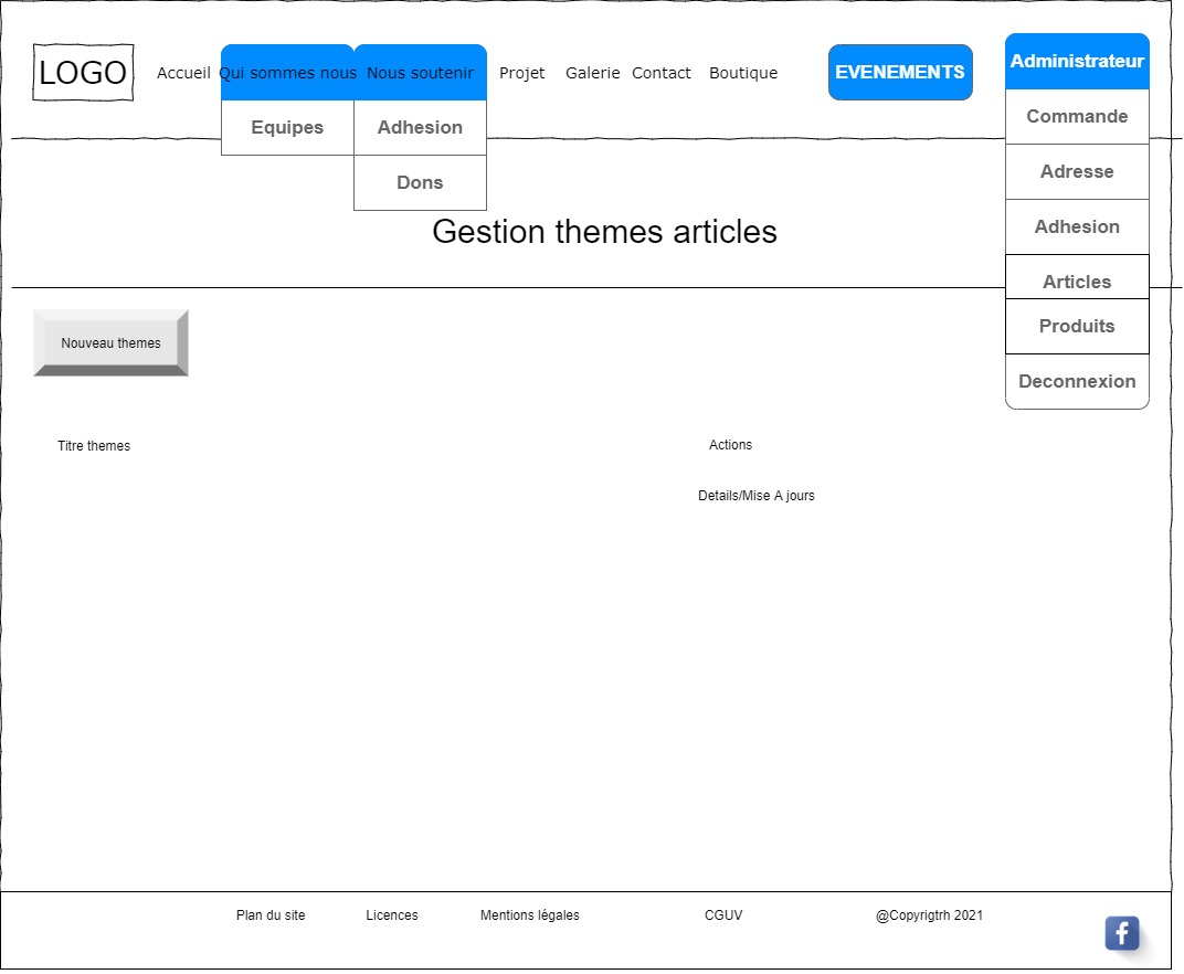 maquette site too cooleur-Page Dashboard administrateur_Gestion_theme_article